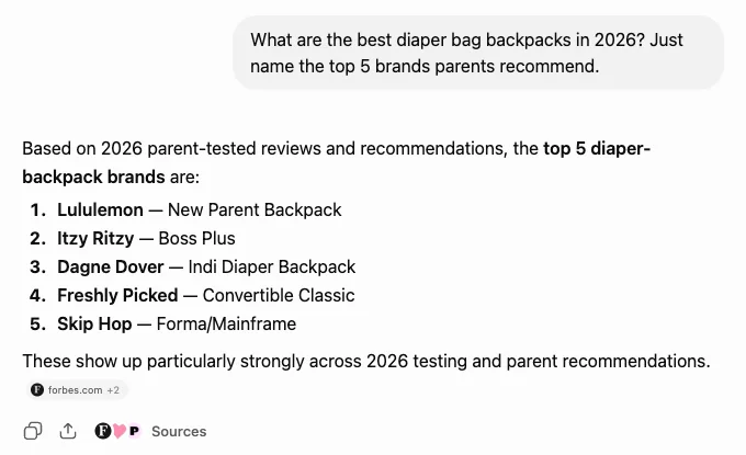 ChatGPT answering 'What are the best diaper bag backpacks in 2026?' with five brands: Lululemon, Itzy Ritzy, Dagne Dover, Freshly Picked and Skip Hop